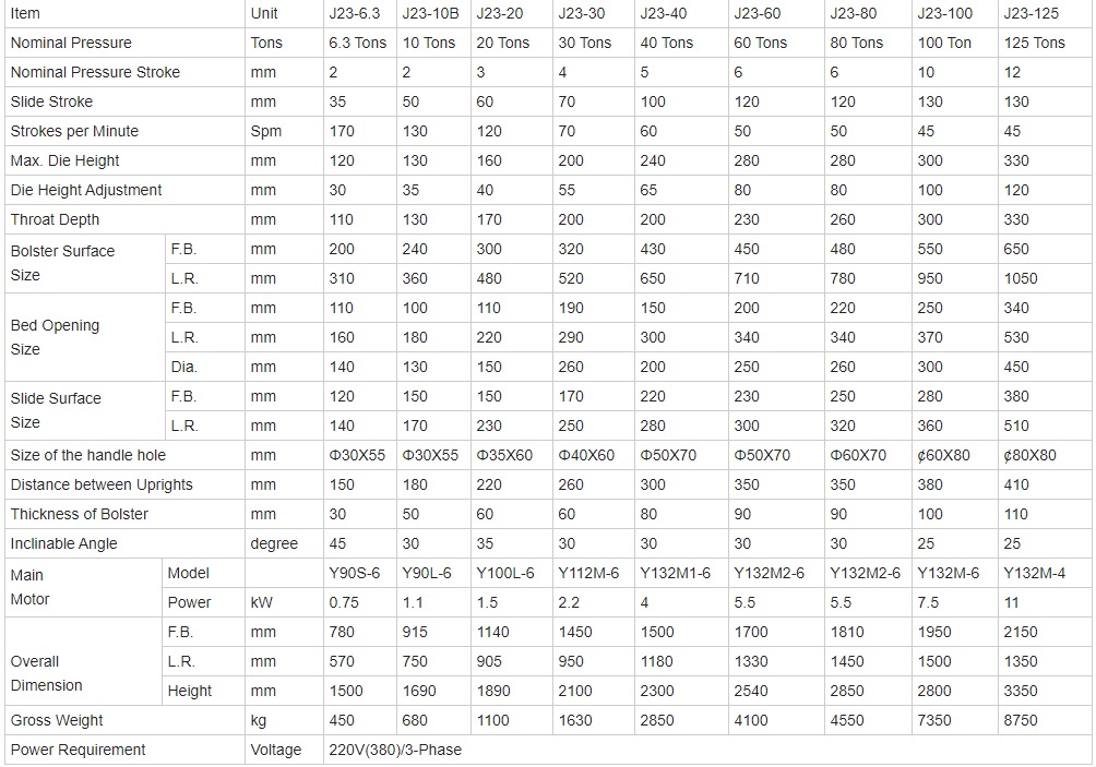 10 Ton Small Mini Cnc Automatic Feeder High Speed Punching Machine Màquina de perforació d'alta velocitat amb alimentador automàtic de mini CNC de 10 tones