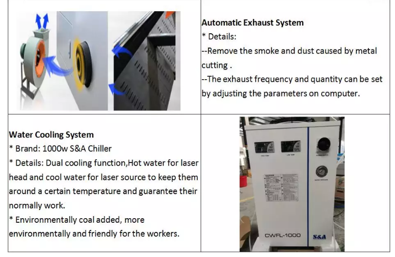 1390 1000w 1500w 2000w 3000w 6000w Màquina talladora làser de fibra metàl·lica