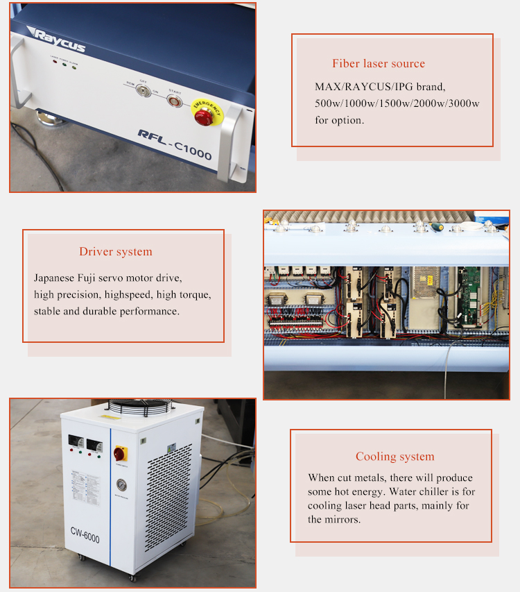 Màquina de tall làser de fibra 3015 Raycus 1000w / 1500w / 2000w Millor preu