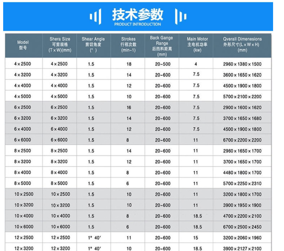 4mmx2500 Hydraulic Shearing Steel Plate Cutting Machinery Steel Plate Shear Cisalla hidràulica de 4 mm x 2500 Màquines de tall de plaques d'acer Cisalla de plaques d'acer