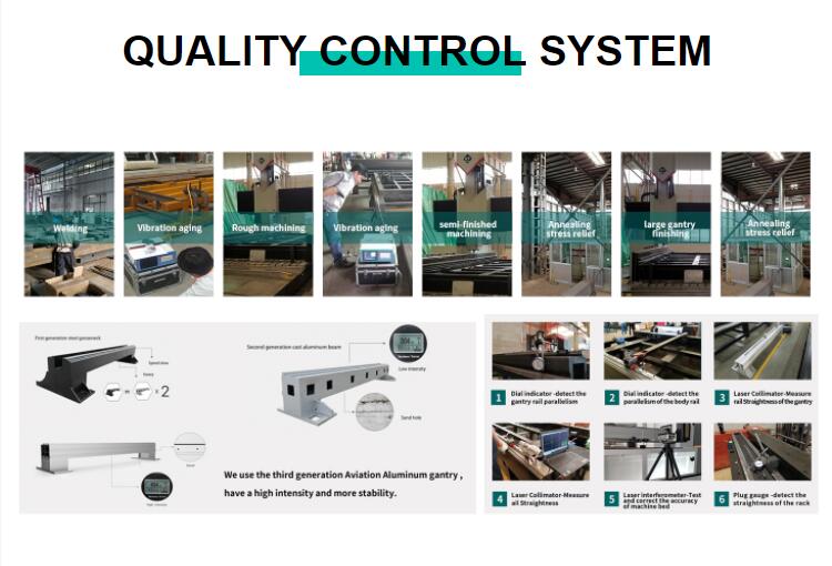 500W 1500W 4Kw Fiber Laser Cutting Machine Sheet Metal Laser Cutter 2000Watt 3kw Màquina de tall làser de fibra de 500W 1500W 4Kw Tallador làser de xapa 2000Watt 3kw