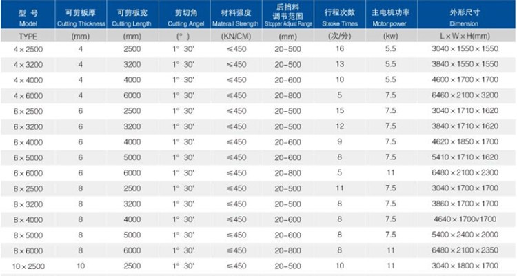 6mm Q11 Electric Sheet Plate Shearing Machine 8 Feet Sheet Metal Shearing Machine Màquina de cisalla de xapa elèctrica de 6 mm Q11 Màquina de cisalla de xapa de 8 peus