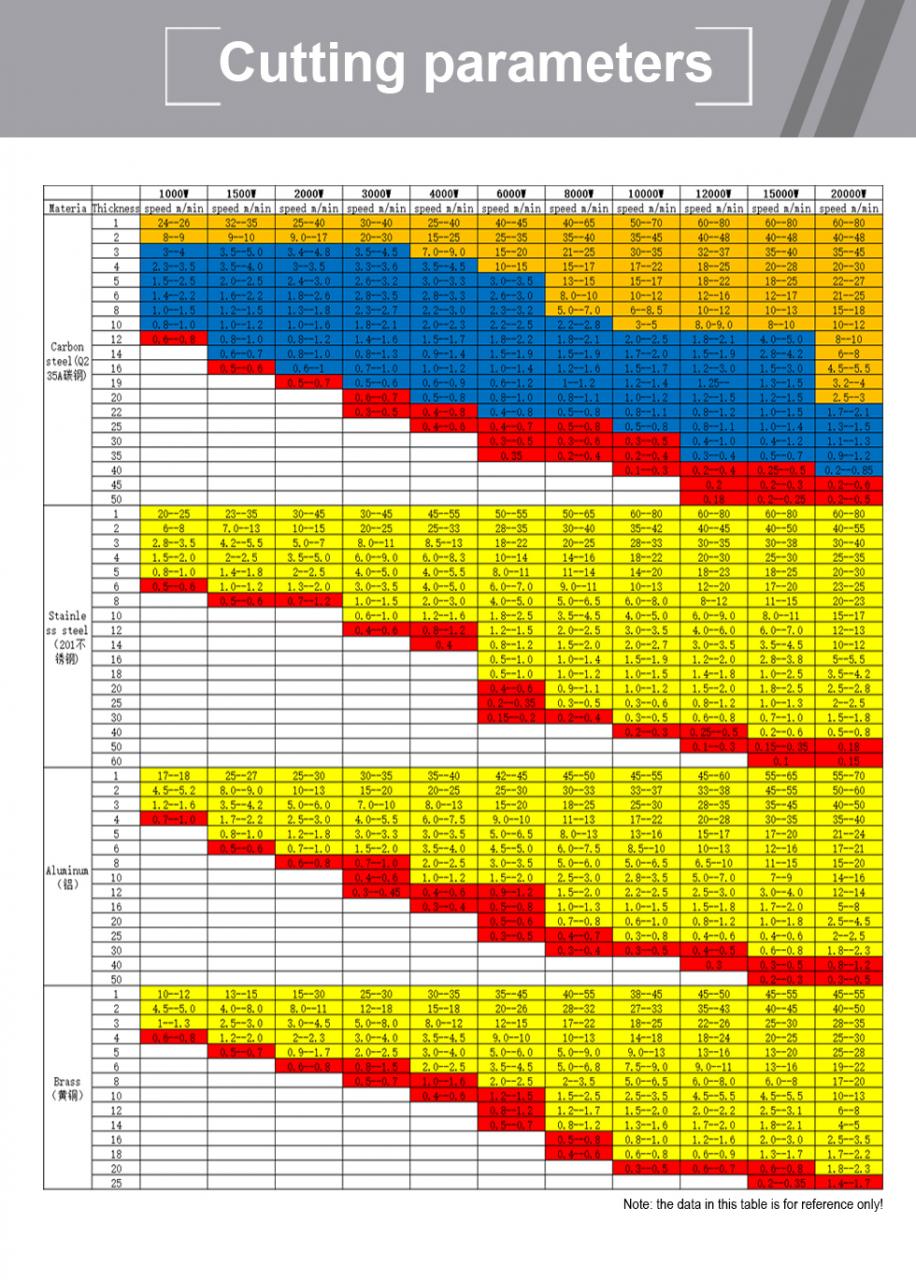 Carbon Iron Aluminum Metal Stainless Steel Cnc Fiber Laser Cutting Machine Carboni, ferro, alumini, metall, acer inoxidable, fibra CNC, màquina de tall per làser