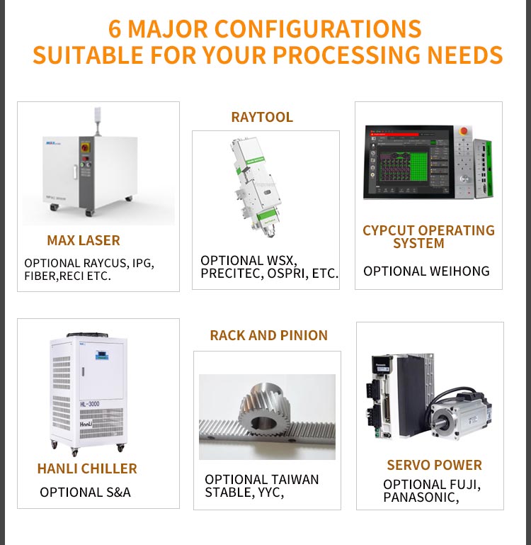 China Iron Laser Cutting Machine Price 4000W Metal Sheet Fiber Laser Cutting Machine Màquina de tall per làser de ferro de la Xina Preu 4000W Màquina de tall per làser de fibra de xapa metàl·lica