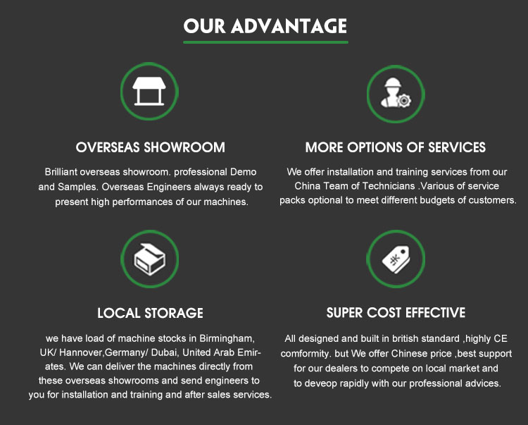 Cnc Fiber Laser Cutting Machine 1000w 2000w For Aluminum Metal Steel Tube Cutting Màquina de tall làser de fibra CNC 1000w 2000w per al tall de tubs d'acer i metall d'alumini