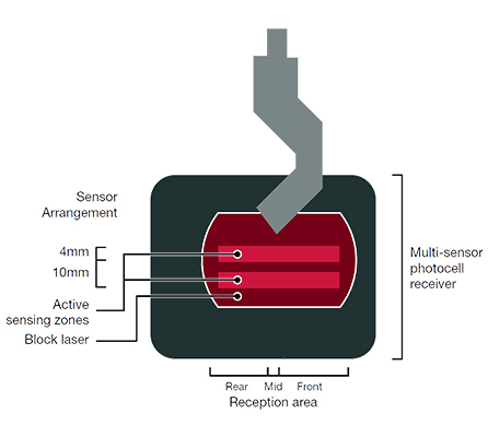 Cnc Hydraulic Bending Machine 160x3200 Press Brake Price Dobladora hidràulica CNC 160x3200 Preu del fre de premsa