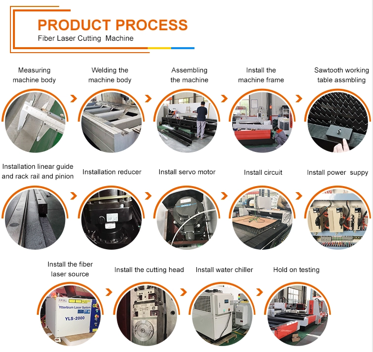 Cnc Metal Tube Fiber Laser Cutting Machine Raycus Fibre Metal Laser Cutting Machine Màquina de tall per làser de fibra de tubs de metall CNC Raycus Màquina de tall per làser de fibra de metall