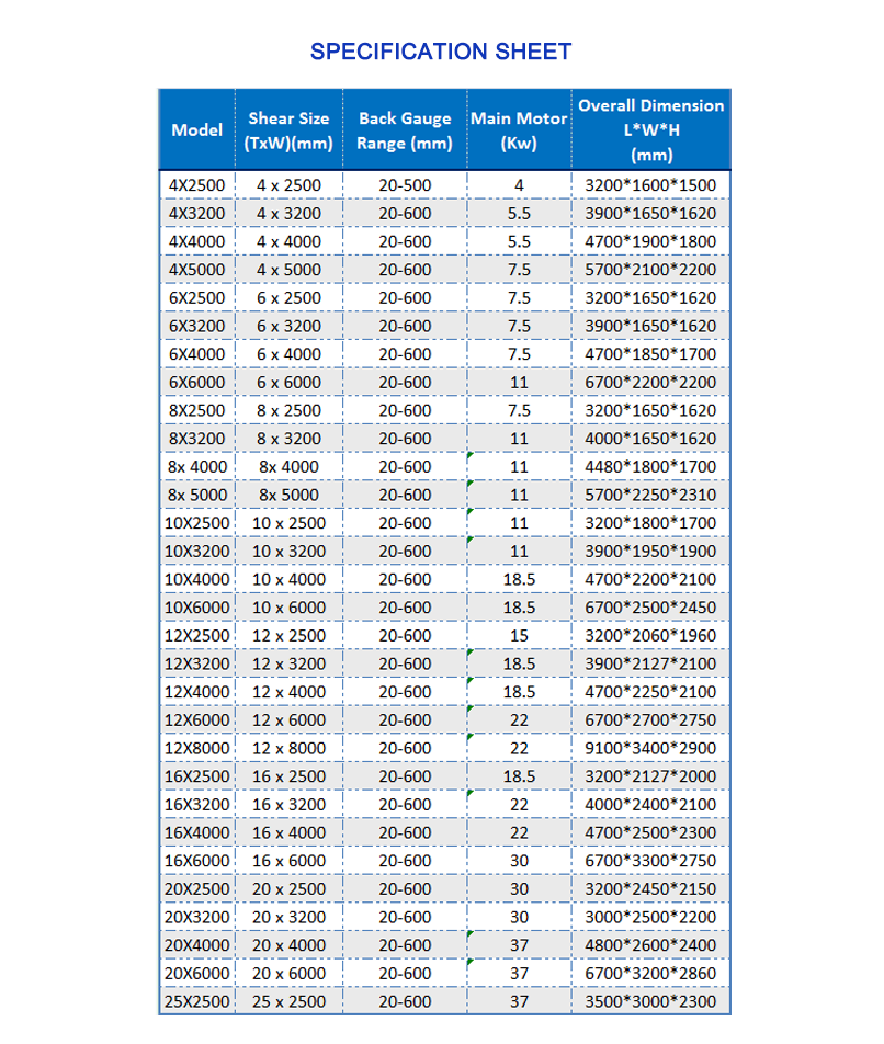 Cnc Nc Hydraulic Press Metal Guillotine Shear Machine For Carbon Stainless Steel Sheet Màquina de cisalla de guillotina de metall de premsa hidràulica Cnc Nc per xapa d'acer inoxidable al carboni