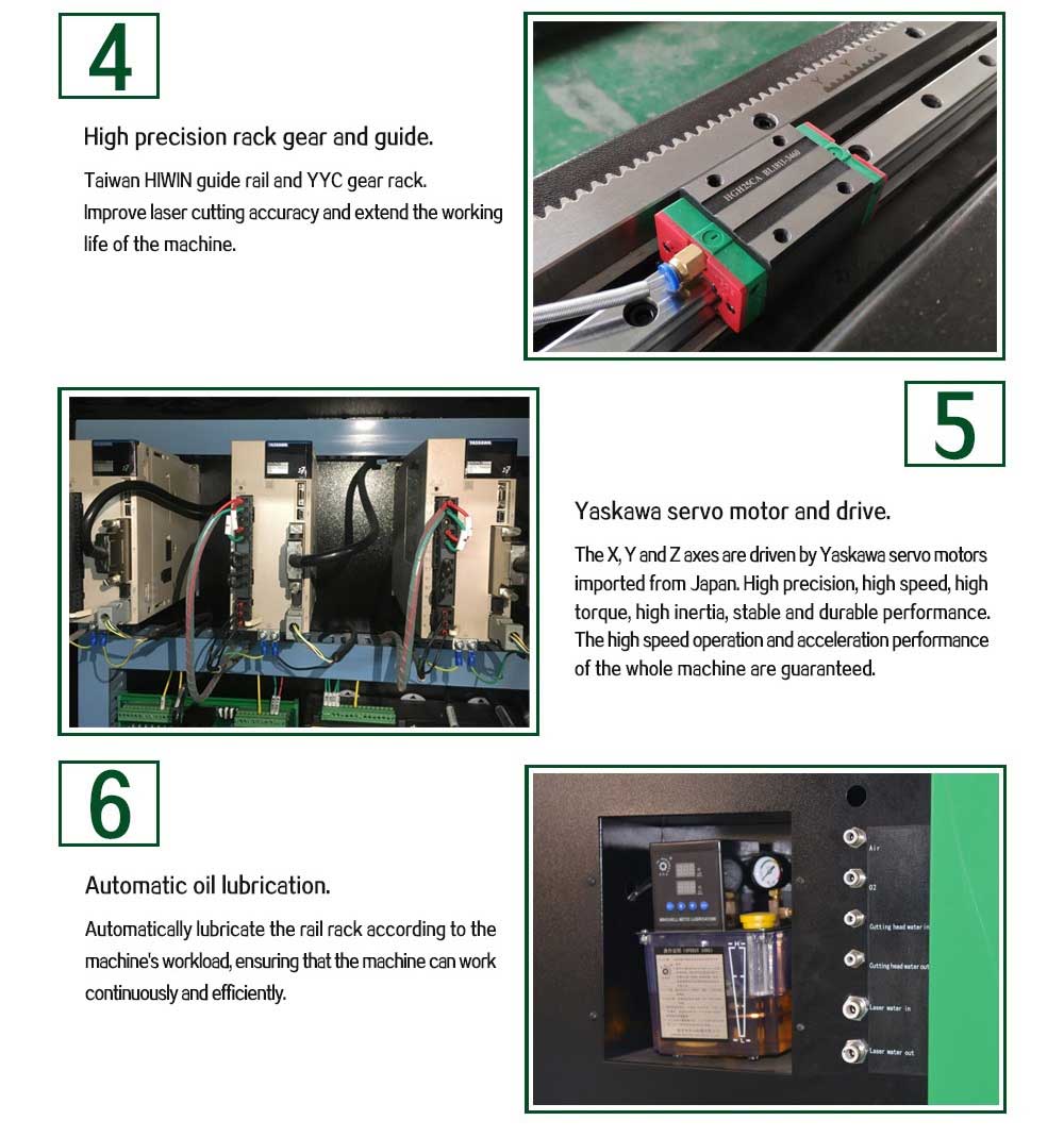 Preu de la màquina de tall làser de fibra de 1000 w d'alta precisió