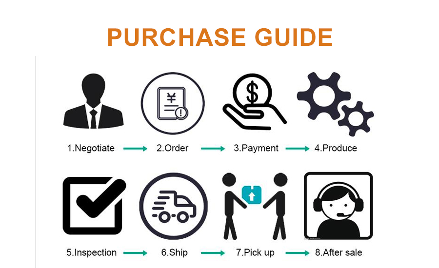 High Quality 1530 Fiber Laser Cutting Machine For Metal 500w 750w 1000w 1500w Màquina de tall làser de fibra 1530 d'alta qualitat per a metall 500w 750w 1000w 1500w