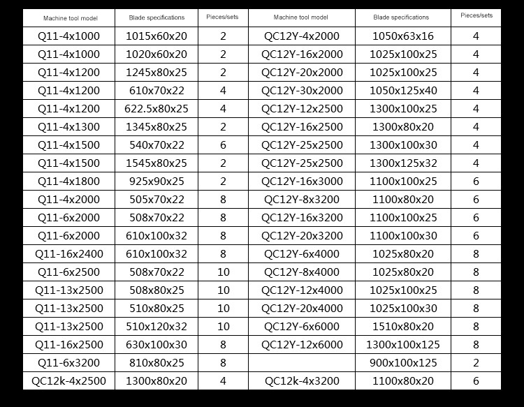 Corbata d'alta qualitat Noves fulles de cisalla de guillotina calenta de metall hidràulic