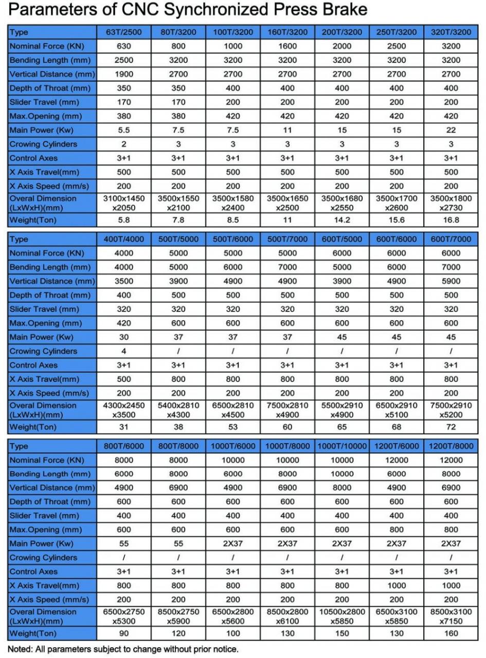 Hydraulic Press Brake Of 130t/3200mm 4+1 Axis Delem Da53t Cnc Press Brake Fre de premsa hidràulica de 130t/3200mm 4+1 eix Delem Da53t Cnc fre de premsa