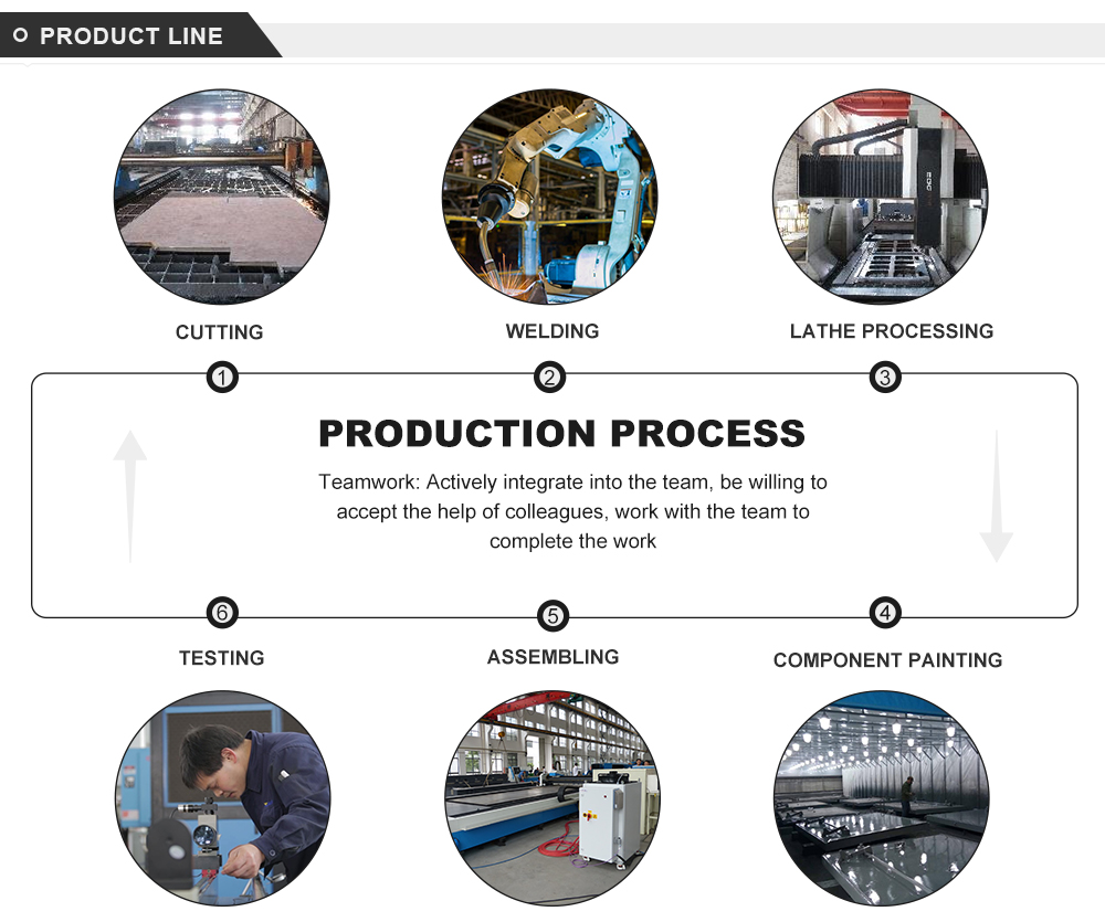 Qc11y Steel Sheet Cutting Machine High Quality Hydraulic Guillotine Shears Supplier Qc11y Màquina de tall de xapa d'acer Proveïdor de cisalla de guillotina hidràulica d'alta qualitat
