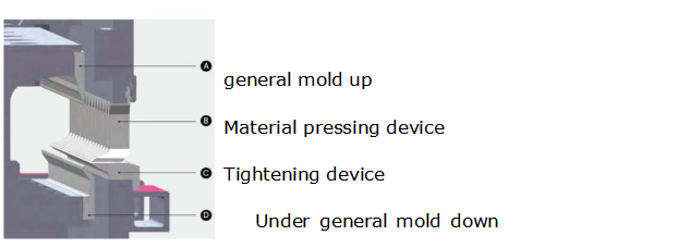 Steel Sheet Aluminum Bending Hydraulic Press Brake Machine Màquina de fre de premsa hidràulica de flexió d'alumini de xapa d'acer